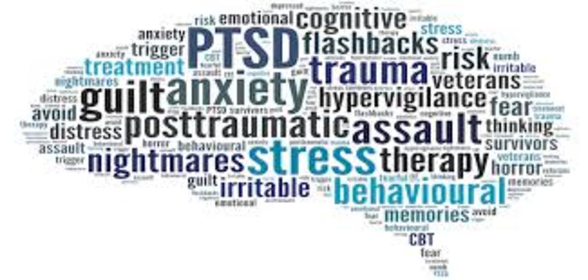 Ptsd Post Traumatic Stress Disorder Key Diagnosis