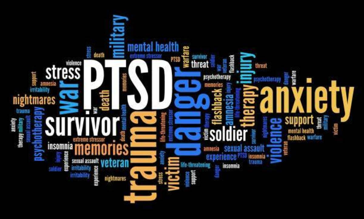 Post Traumatic Stress Disorder: Signs, Symptoms, and Treatment