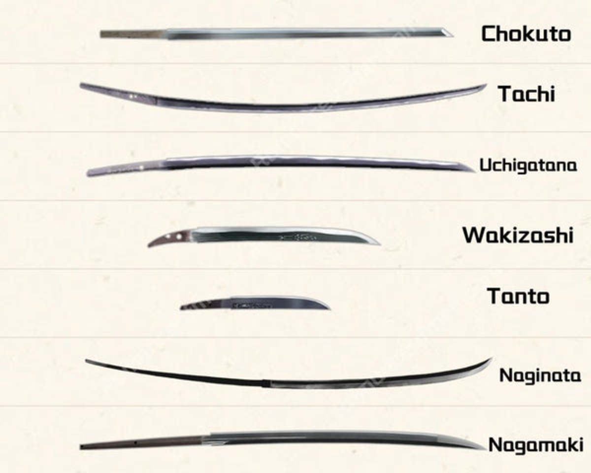 How to Tell If a Japanese Sword Is Authentic HubPages