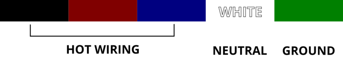 electrical-wire-colors