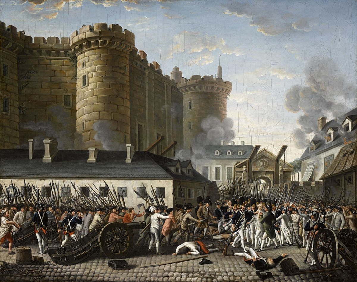 What Were the Causes of the French Revolution?