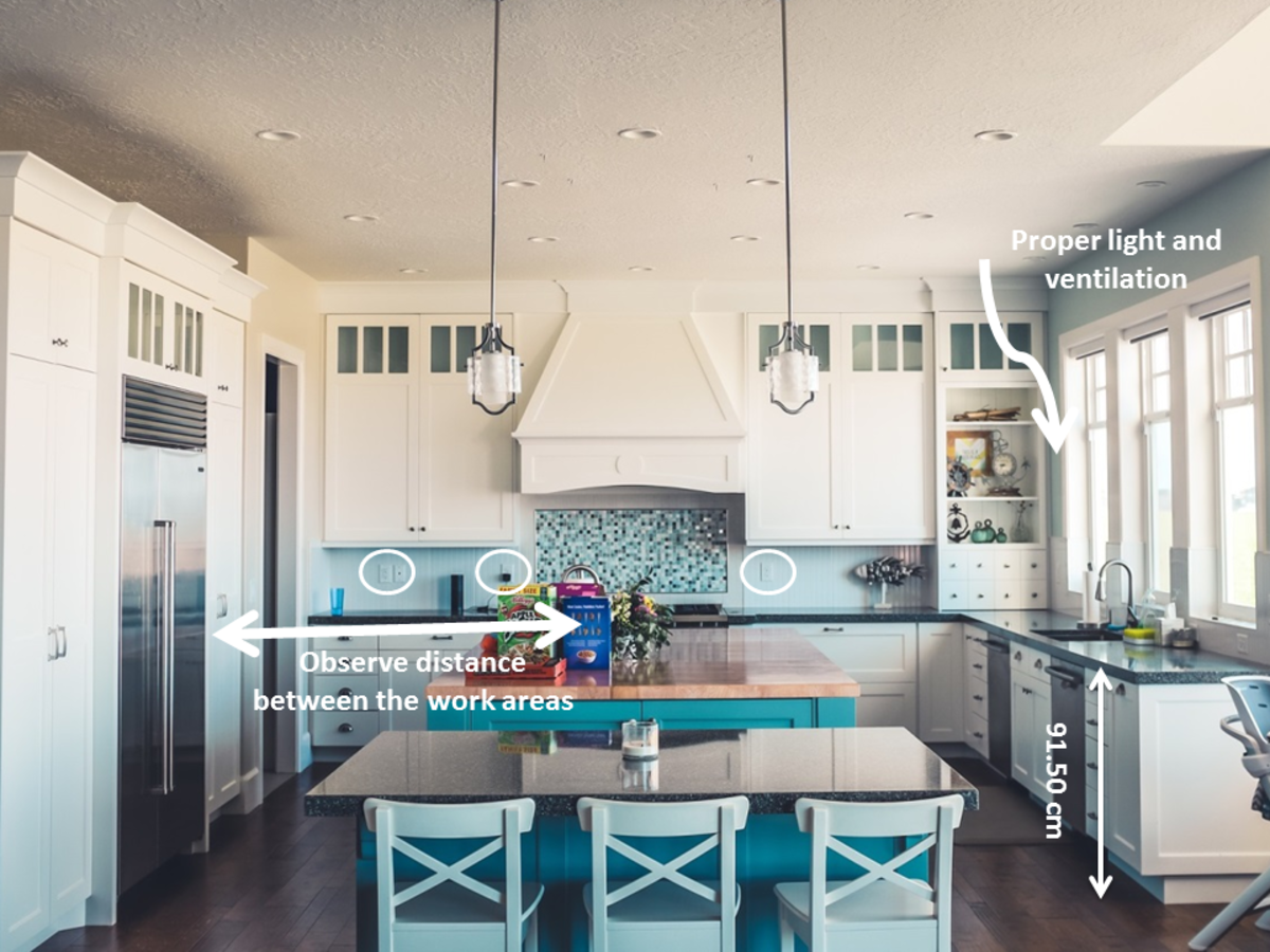 Planning Guide for the Kitchen Design and Dining Room of Your New House ...