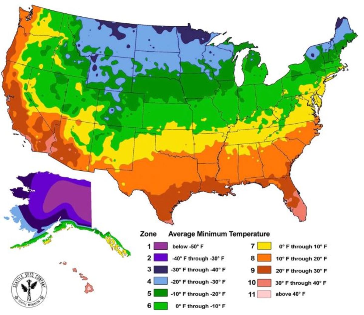 Some Tips on Gardening in Washington (Zone 8B) - HubPages
