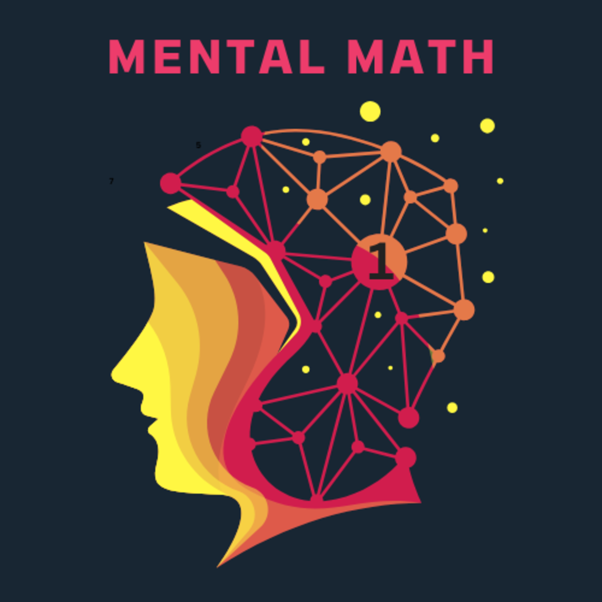 Mental Math in Mathematics