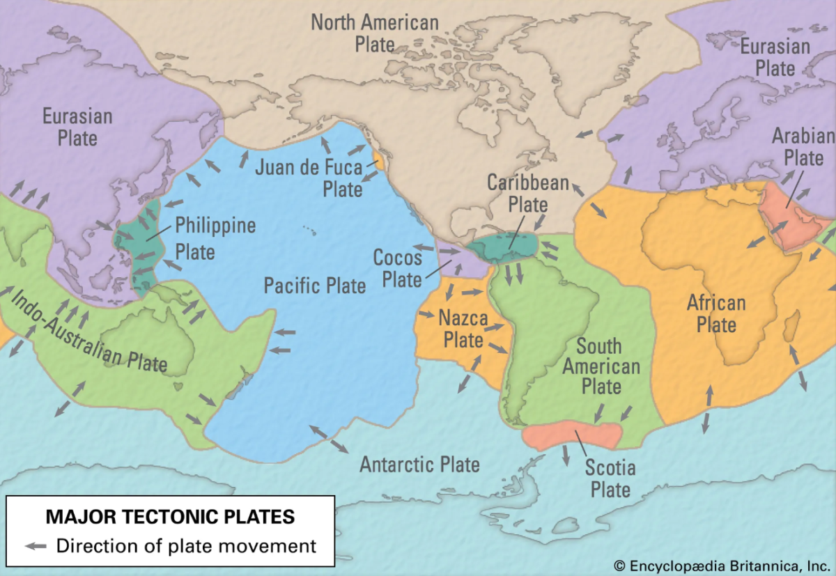 PLATE TECTONICS 101: A Comprehensive Guide for Young Explorers - Earth Science Education