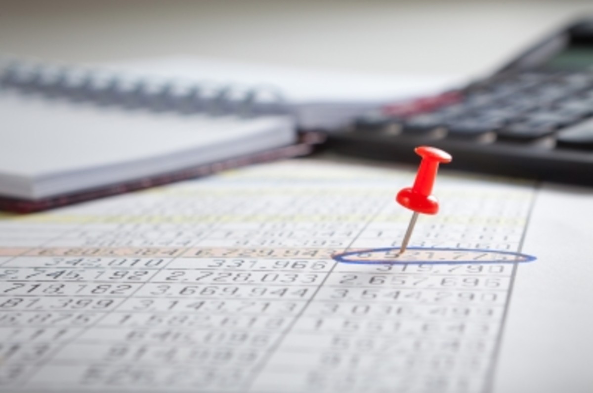 Definition of Discount Factor